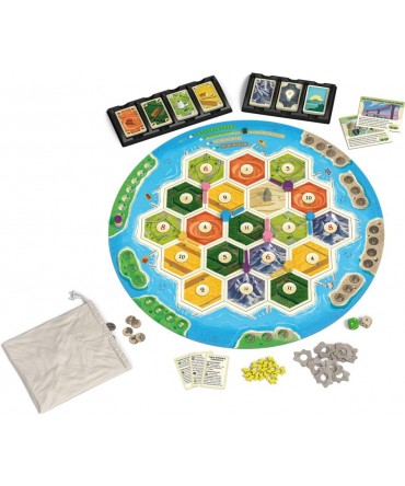 CATAN : Energies